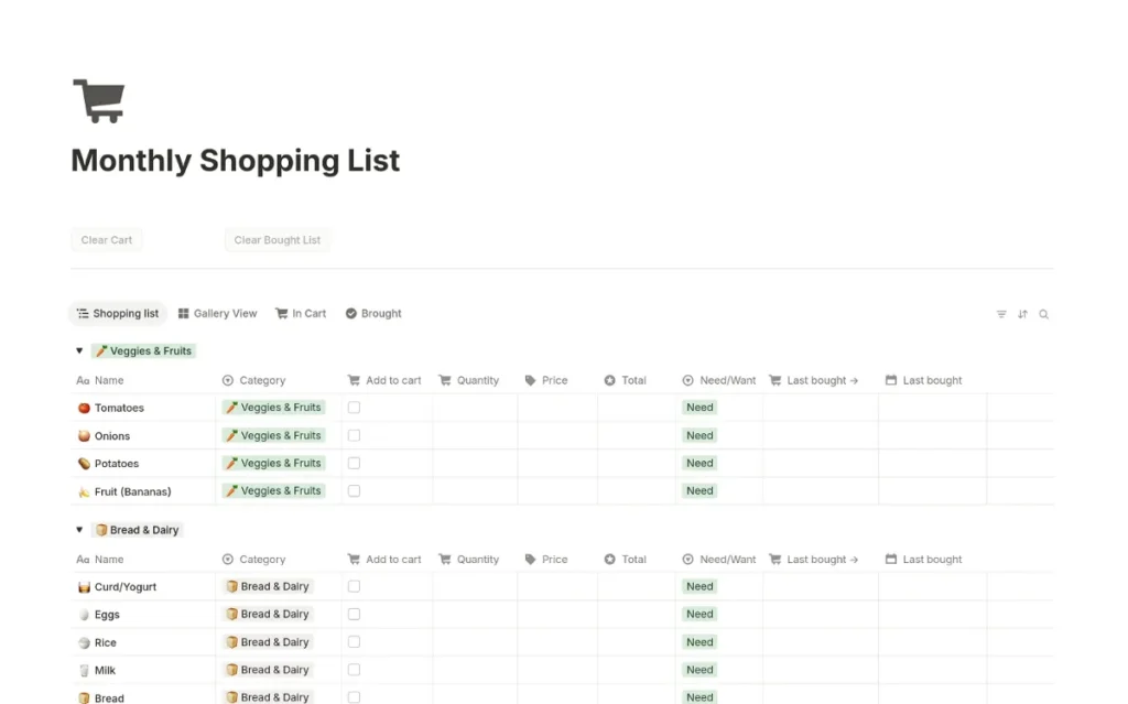 Monthly shopping list